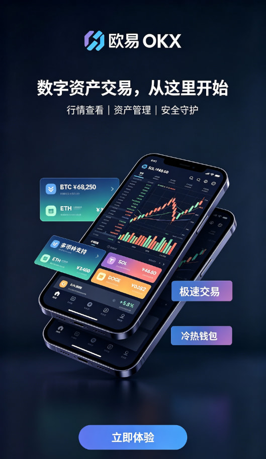 欧交易所app官网数字资产交易平台图文